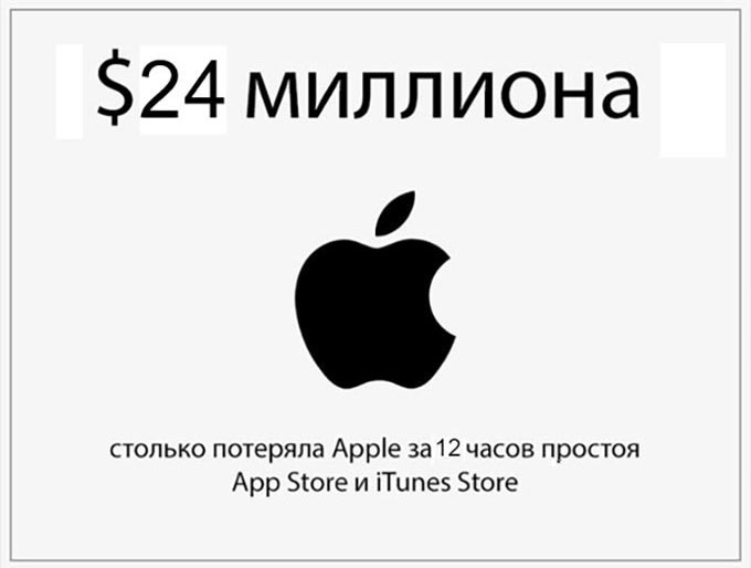 02-Apple-Services-12-hour-fail1