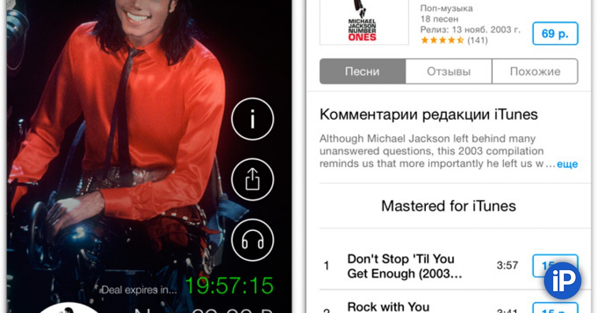 Альбом дня: «Number Ones» Майкла Джексона