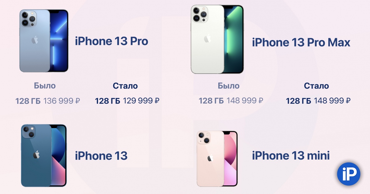 fbimg.php?img=https%3A%2F%2Fwww.iphones.