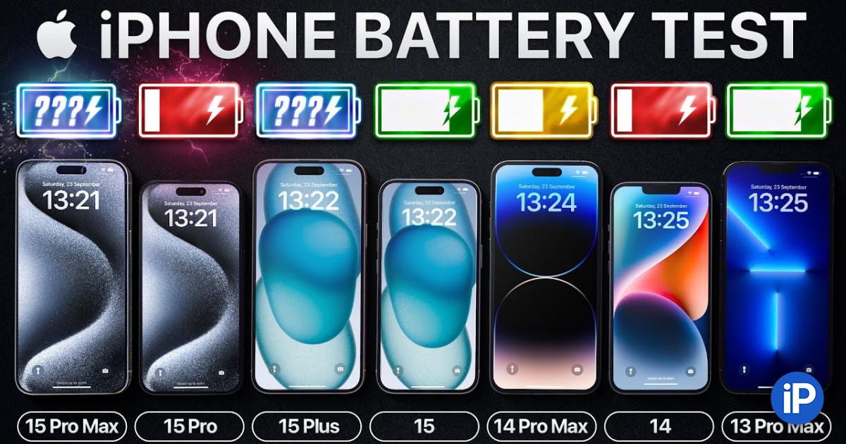 iPhone 15 Pro lost even to older iPhones in the battery test