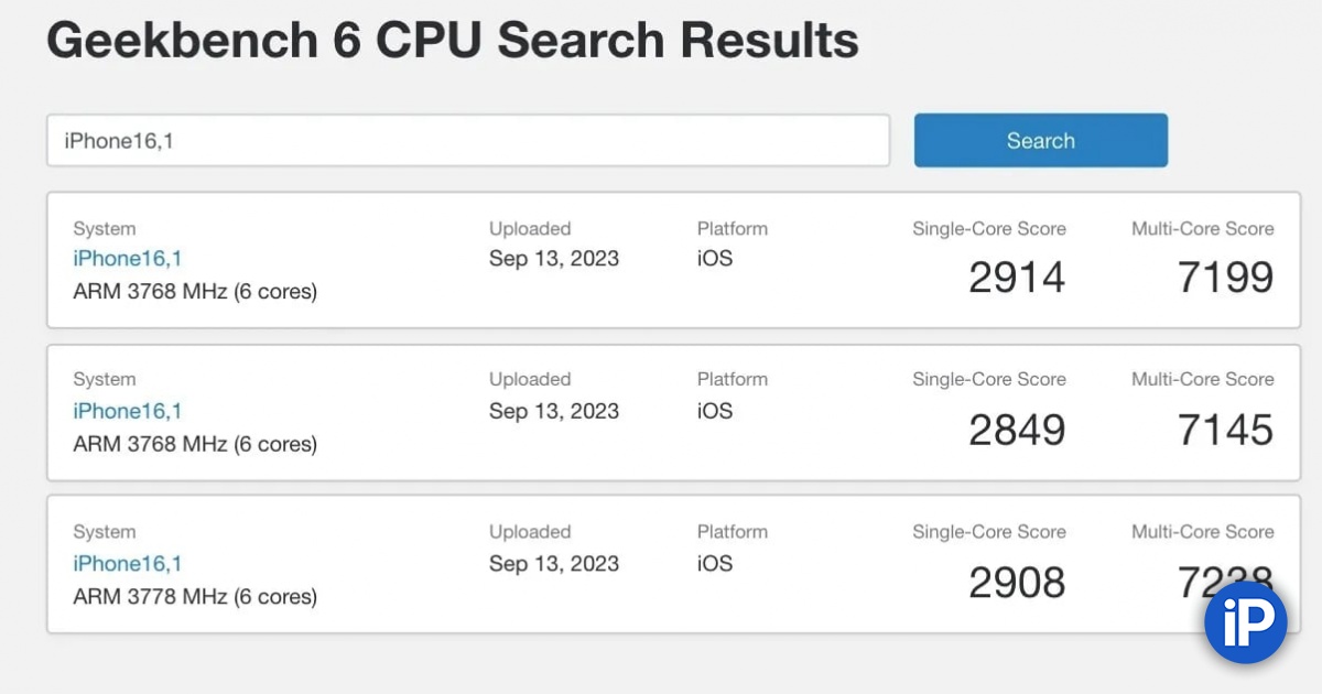 Geekbench 5. Iphone 14 pro max. Какой процессор у айфон 14. Какой процессор у айфон 14. Какой процессор у айфон 14.