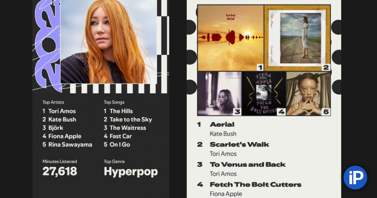 Spotify появились персональные итоги года Wrapped 2025. Где посмотреть