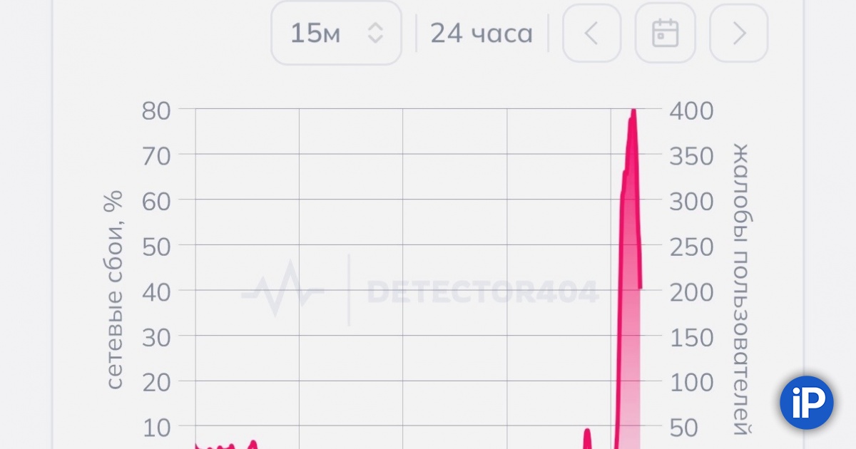 Массовый сбой в Т-Банке. У пользователей вылетает приложение для iOS