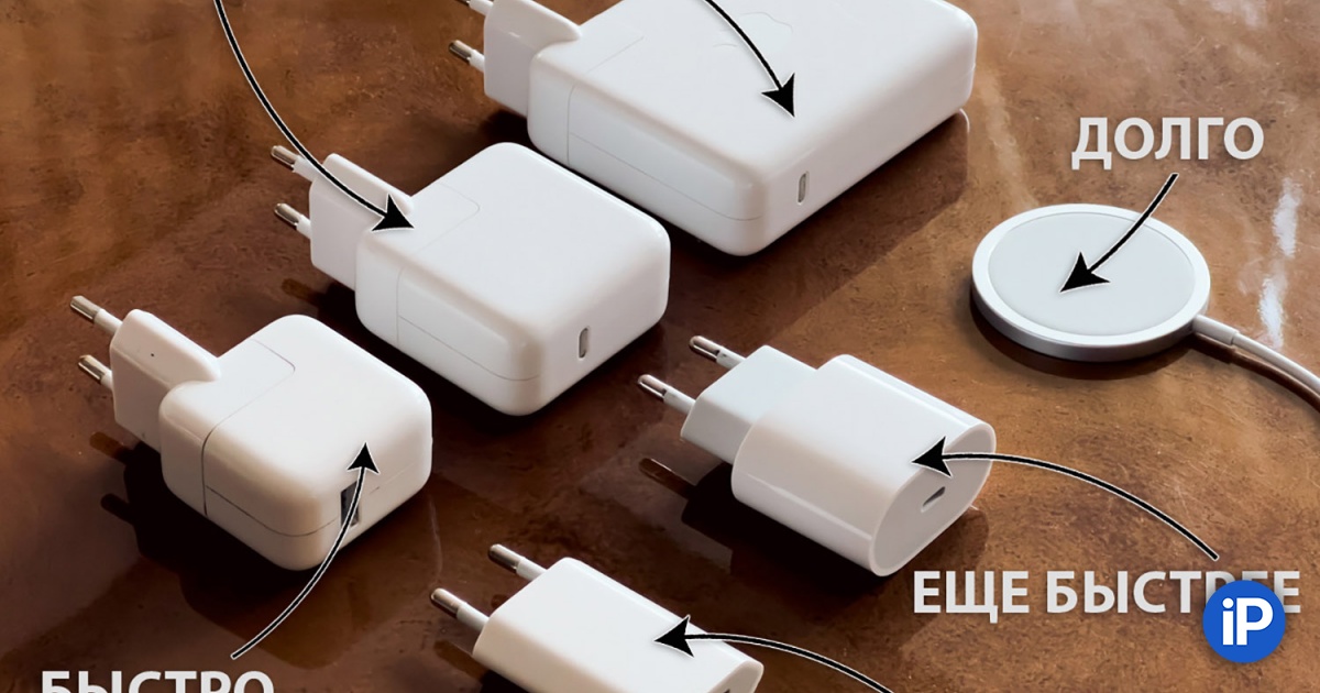The Best iPhone Charging Adapters for Fast Charging: A Comprehensive Guide