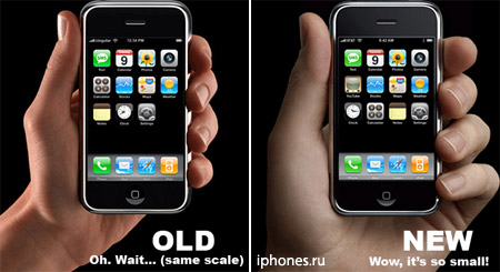 iPhone comparsion