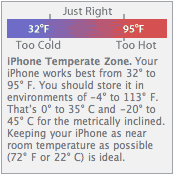 iPhone Temperate Zone