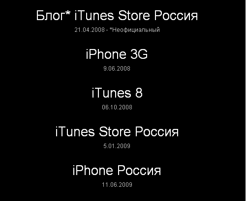 iНе Скоро!!! Тайна itunes-store.ru раскрыта.