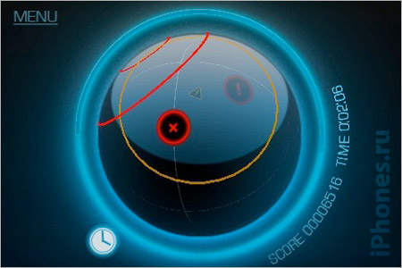 radius