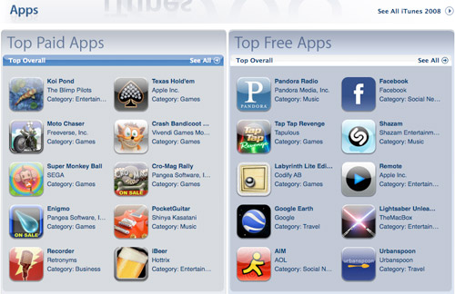 Топ-10 самых популярных приложений в App Store