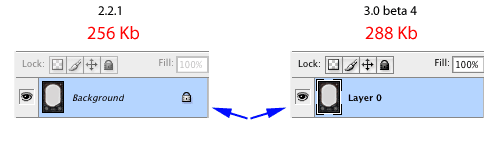 Ватсон, все элементарно!