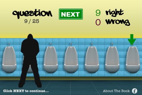 Urinal Test: а кто ты?