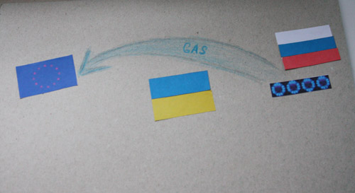 Украина против газа