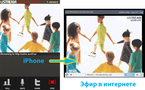 Broadcaster. iPhone в роли веб-камеры