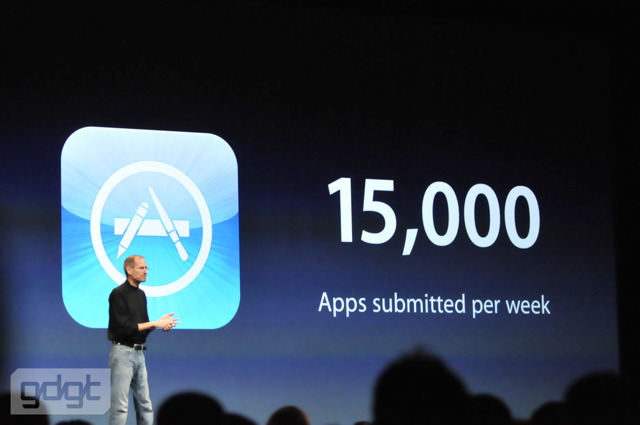 Стив App Store’y не указ