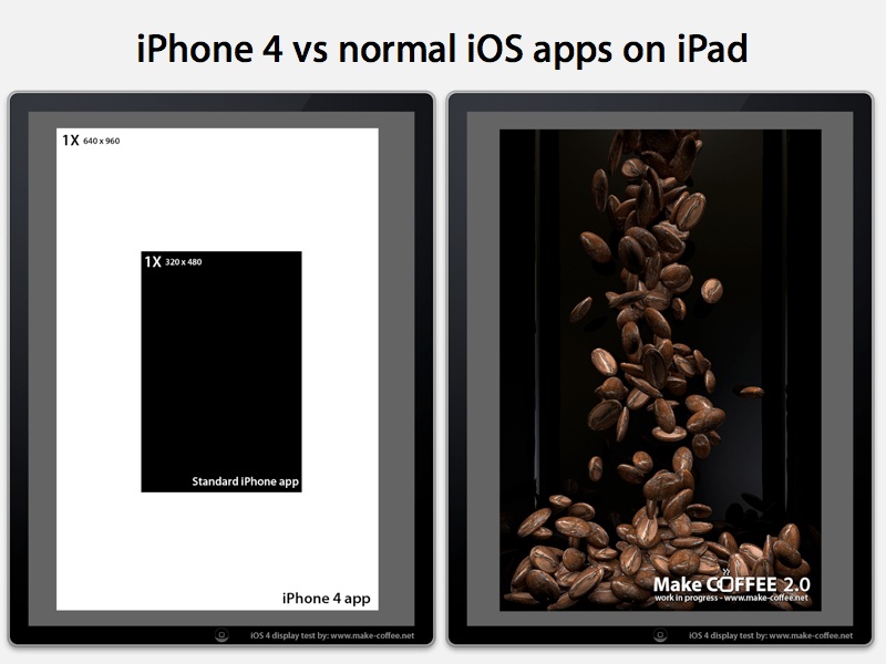 iPad и iPhone 4 имеют много общего