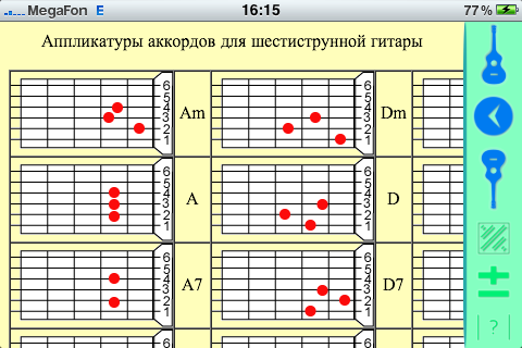 Аппликатура аккордов для гитары 6 струн. Аккорды на 6 струнной гитаре. Схемы аккордов 6 струнной гитары. Аккорды на гитаре 6 струн. Дворовые аккорды для начинающих