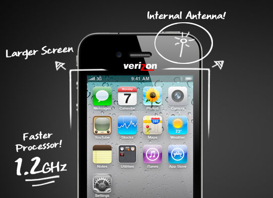 iPhone для Verizon сменит процессор, дисплей и антенну