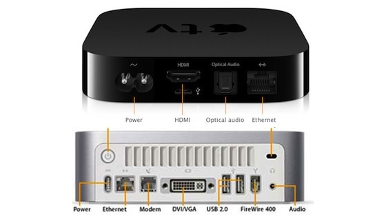Джейлбрейк Apple TV сделает из ТВ-приставки маленький компьютер