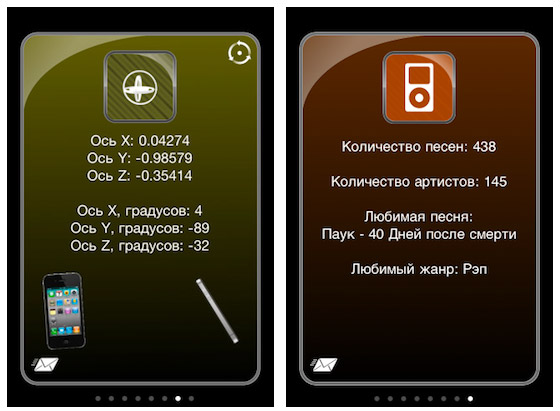 iFullStat. Все про планиду iPhone