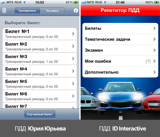 ПДД Юрия Юрьева и ID Interactive