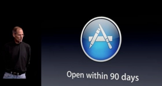 ПО в Mac App Store не дороже iOS-аналогов