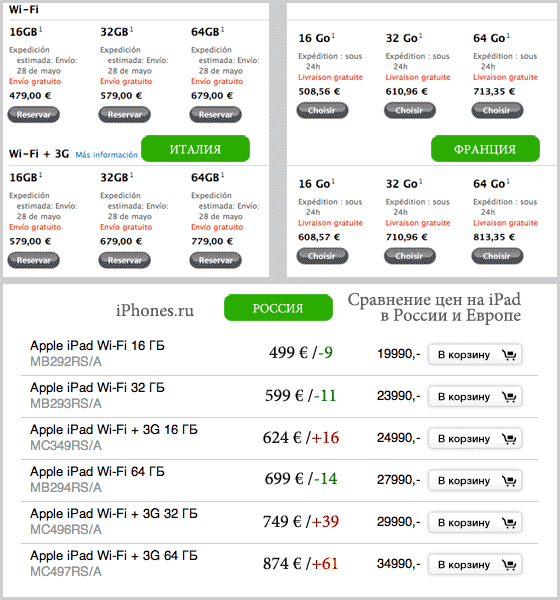 iPad в Европе стал дорожать