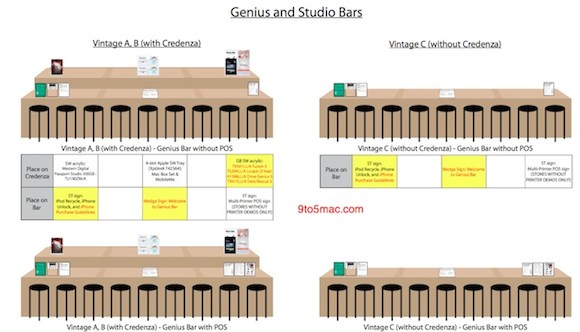 Часть тайн Apple Store в одном файле [Updated]