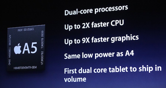 iPhone 5 тоже обзаведётся процессором A5