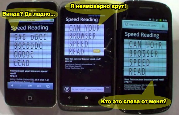 Очередное сравнение скорости браузеров в Windows Phone 7, iOS и Android