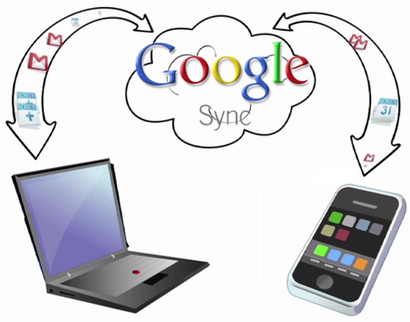 Google Sync стал взаимодействовать с iOS еще лучше
