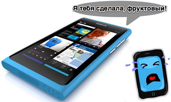 Скорость запуска камеры на Nokia N9 и iPhone 4