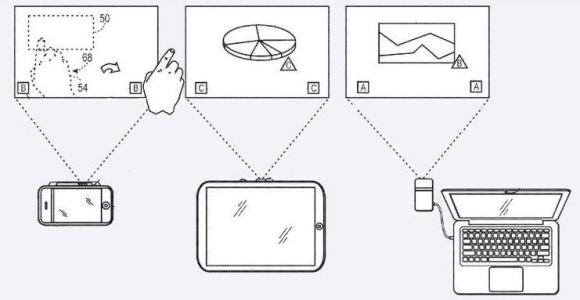 Apple пополнила свой патентный пакет пико-проекторами