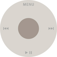 Click Wheel