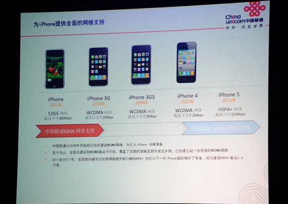 iPhone 5 поддерживает 4G