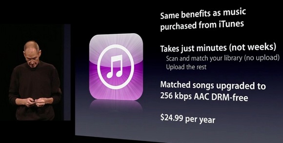 iTunes Match не вышел в срок