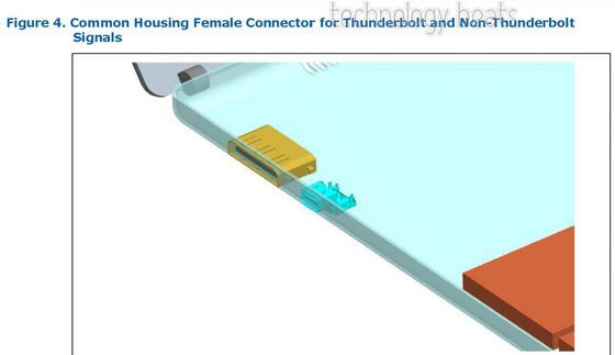 Intel не бросила Thunderbolt