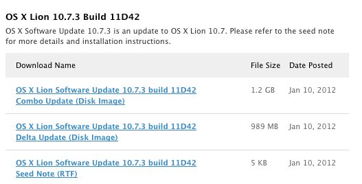 OS X 10.7.3 уже на подходе