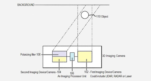 Apple вновь работает c 3D-камерой