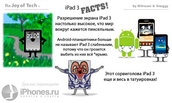 iPad 3 будет крутым!