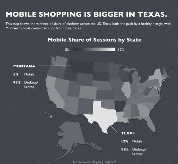 iphones.ru_.RichRelevance5