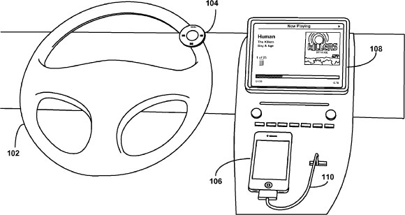 Apple запатентовала Click Wheel на руле