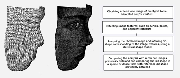 Apple  получила патент на распознавание 3D объектов