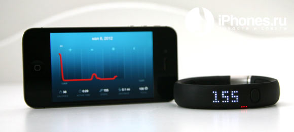 Опыт использования Nike+ Fuelband