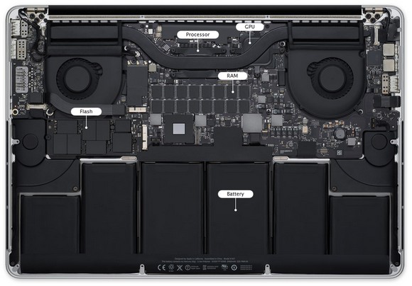 Cтоимость замены батареи Retina MacBook Pro
