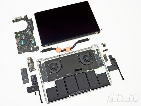 Сколько стоит Retina в MacBook Pro
