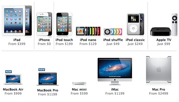 Новый Mac Pro больше не новый