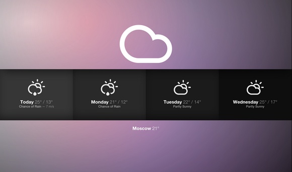 Sun: стильный прогноз погоды для iOS