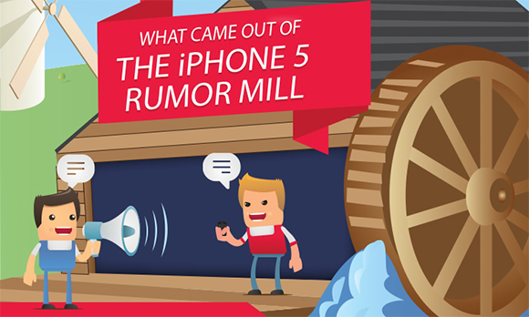 Все слухи об iPhone 5 в виде комикса
