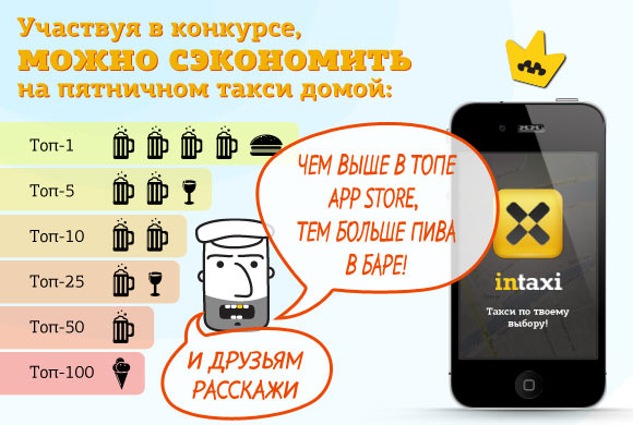 Готовимся к пятнице вместе с inTaxi: <nobr>200 000 рублей на такси!</nobr> [Update: TOP 25 взят]