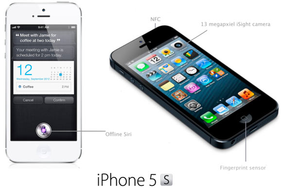 Чего ожидать от iPhone 5S?